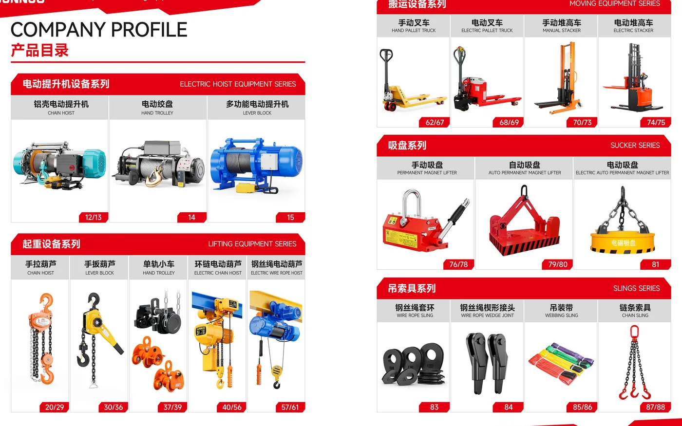 Junnuo lifting equipment catalog reference spread for product range planning
